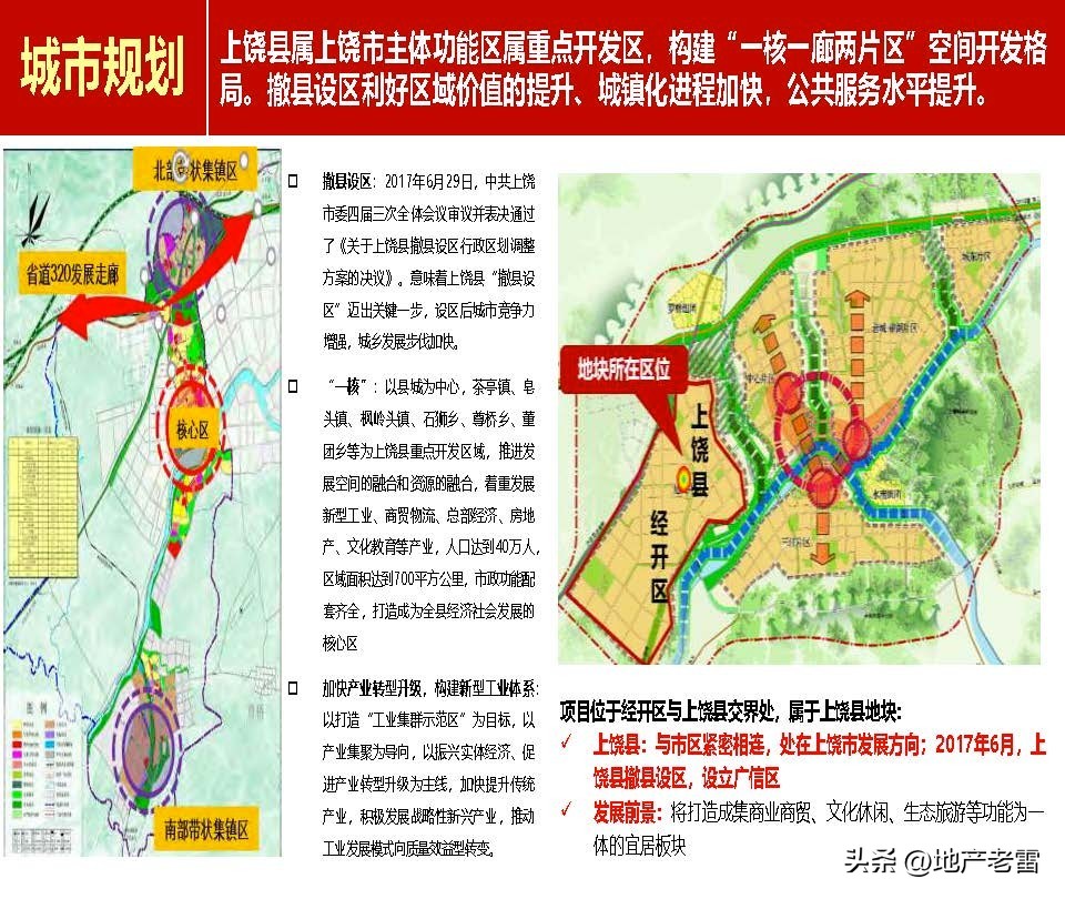 上饶_新城杨家塘项目营销策略投标报告-房地产