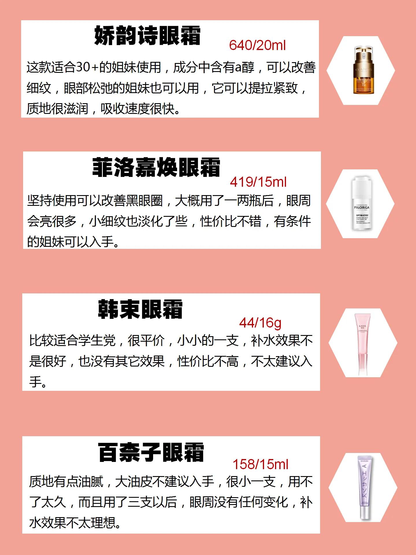 平价去黑眼圈好用的眼霜,别乱花钱了