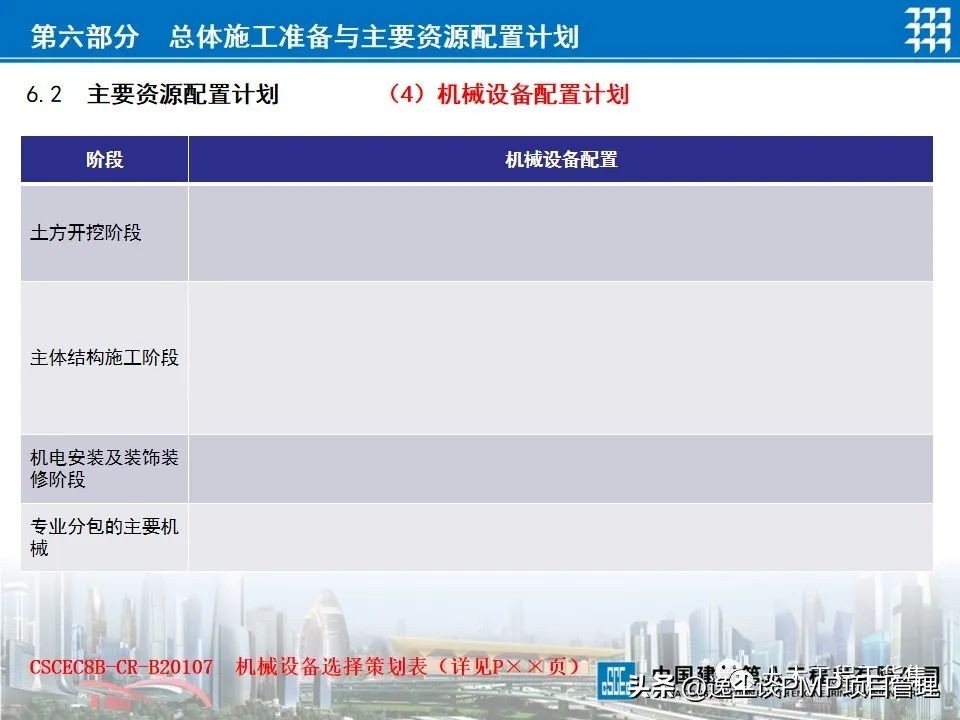 椤圭洰绠＄悊绛栧垝ppt,椤圭洰绠＄悊绛栧垝涔pt妯℃澘