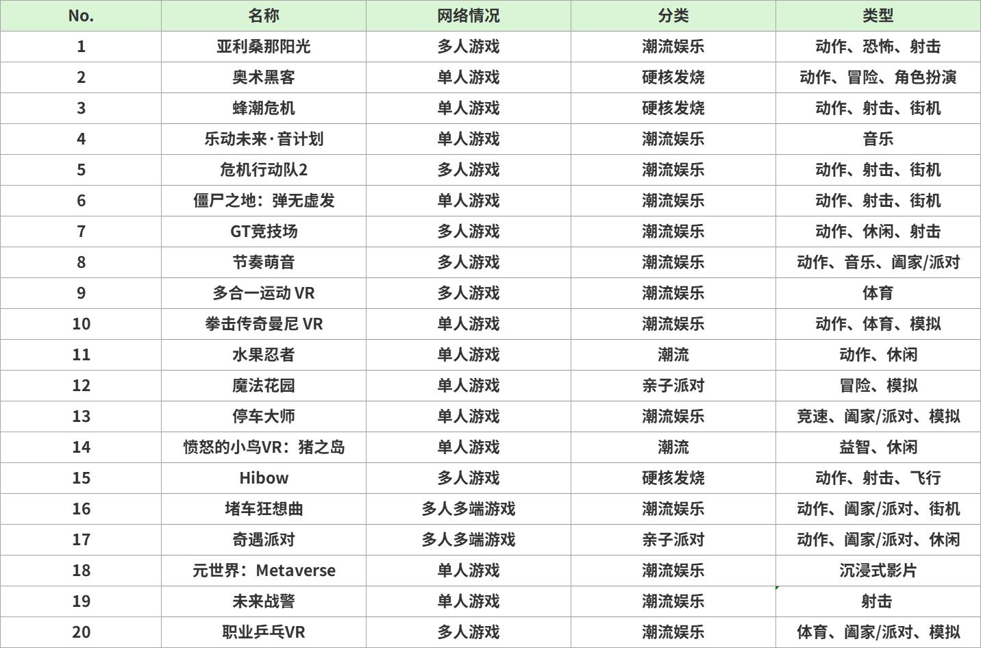 200寸巨幕看电影,200寸巨幕电影院