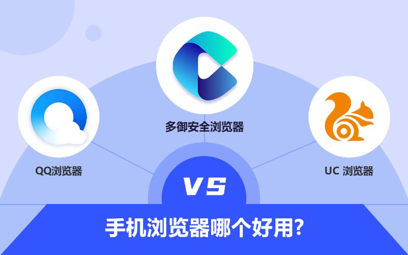 手机uc浏览器和qq浏览器哪个好用,uc浏览器比qq浏览器用户多