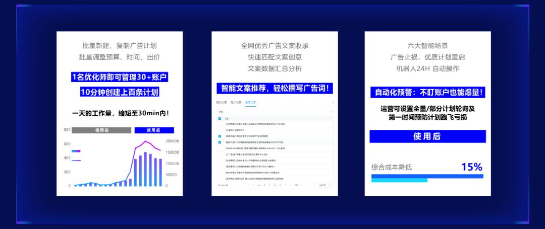 【金猿产品展】有米有数——专业的新电商营销大数据分析平台