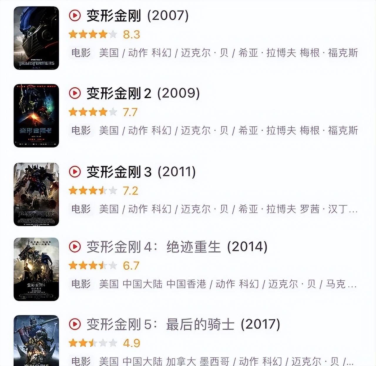 变形金刚重启前和重启后的区别,变形金刚重启擎天柱