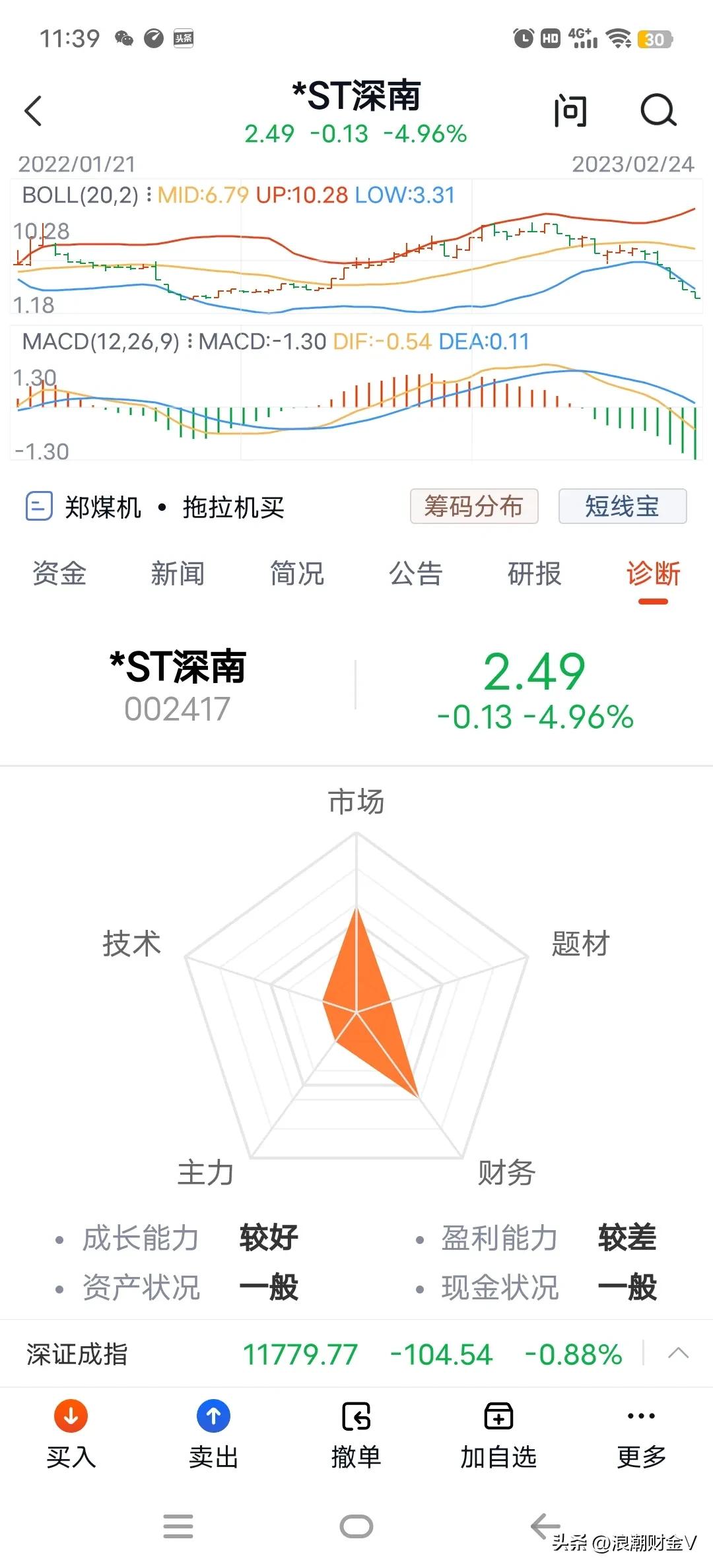 多个连续涨停板后跌停回调,几个涨停后又连续两个跌停