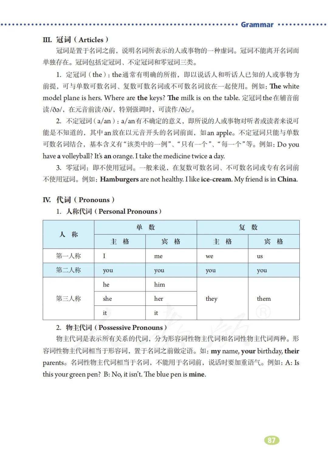 初一英语7年级上册人教版视频,七年级英语电子课本人教版上册