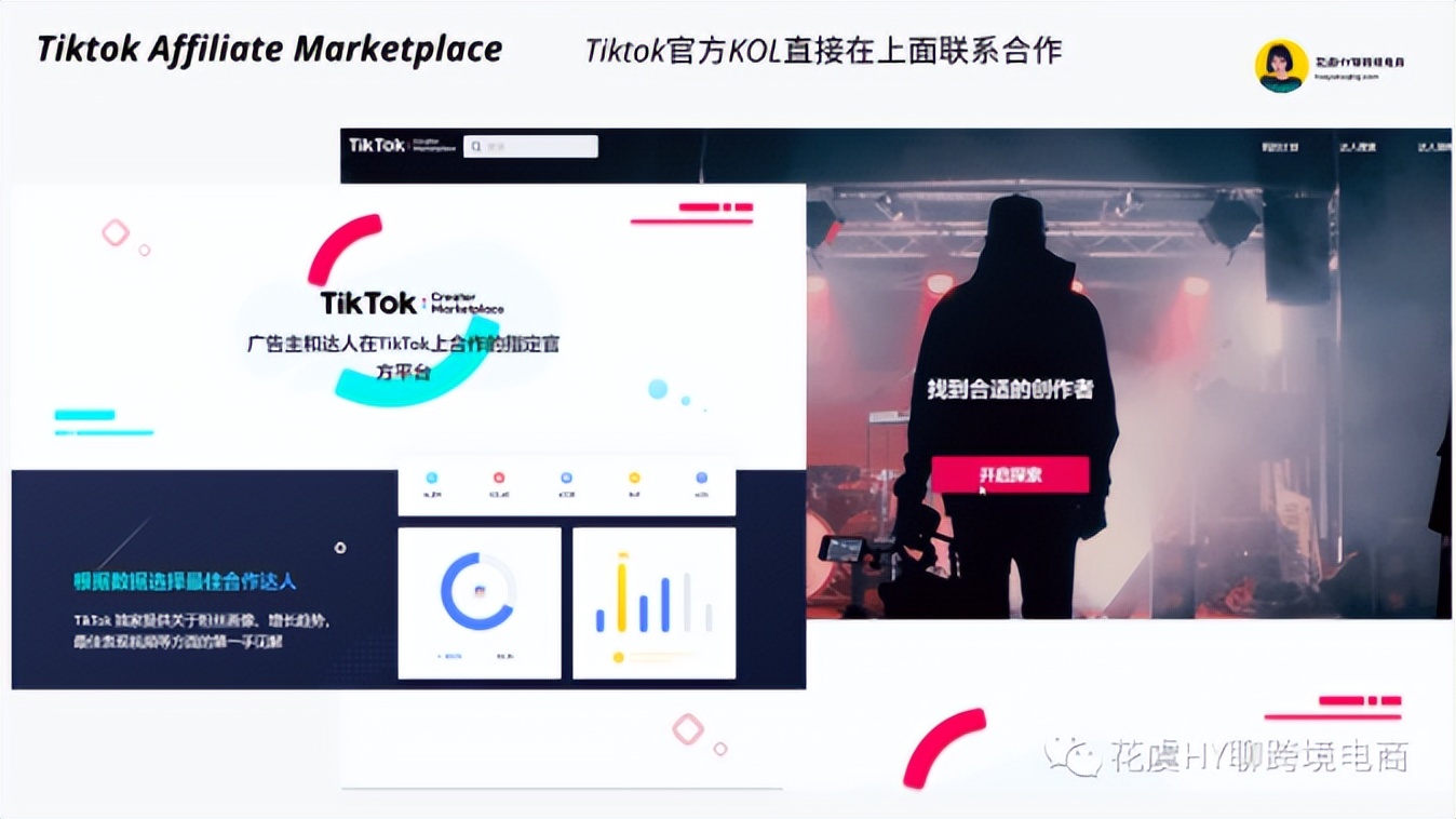 跨境独立站推广引流的几种方式,跨境独立站营销策略