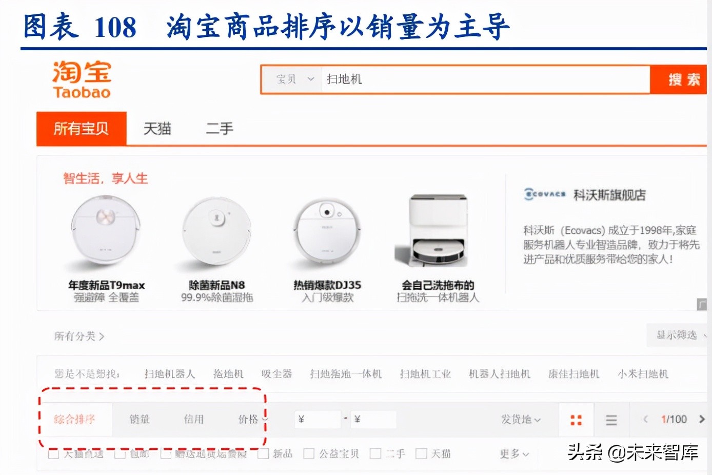 清洁设备市场调研报告,清洁电器类行业