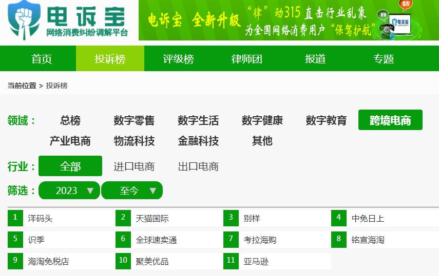 天猫国际退货需要什么手续,天猫不给退货哪里可投诉