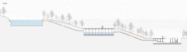 城市更新工业遗址改造,城市景观更新改造案例