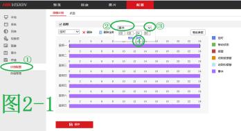 海康监控录像保存天数怎么设置,海康cvr录像保存时间设置