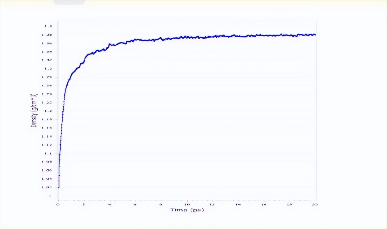 聚氨酯石墨烯复合材料,石墨烯复合材料协同效应是什么