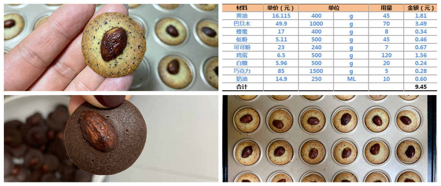 78块钱的饼干,80块钱一斤的饼干