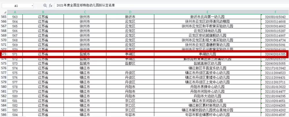 盐城足球幼儿园,祝贺幼儿园荣获殊荣