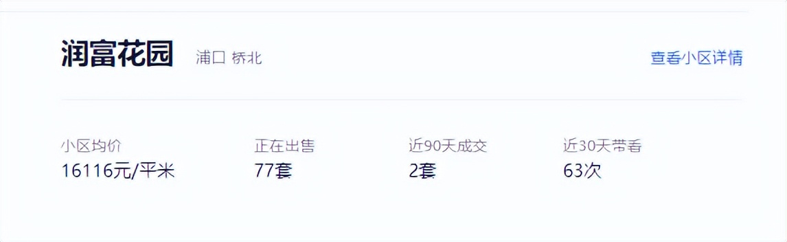 歇火！0成交！这种房子也太难了！