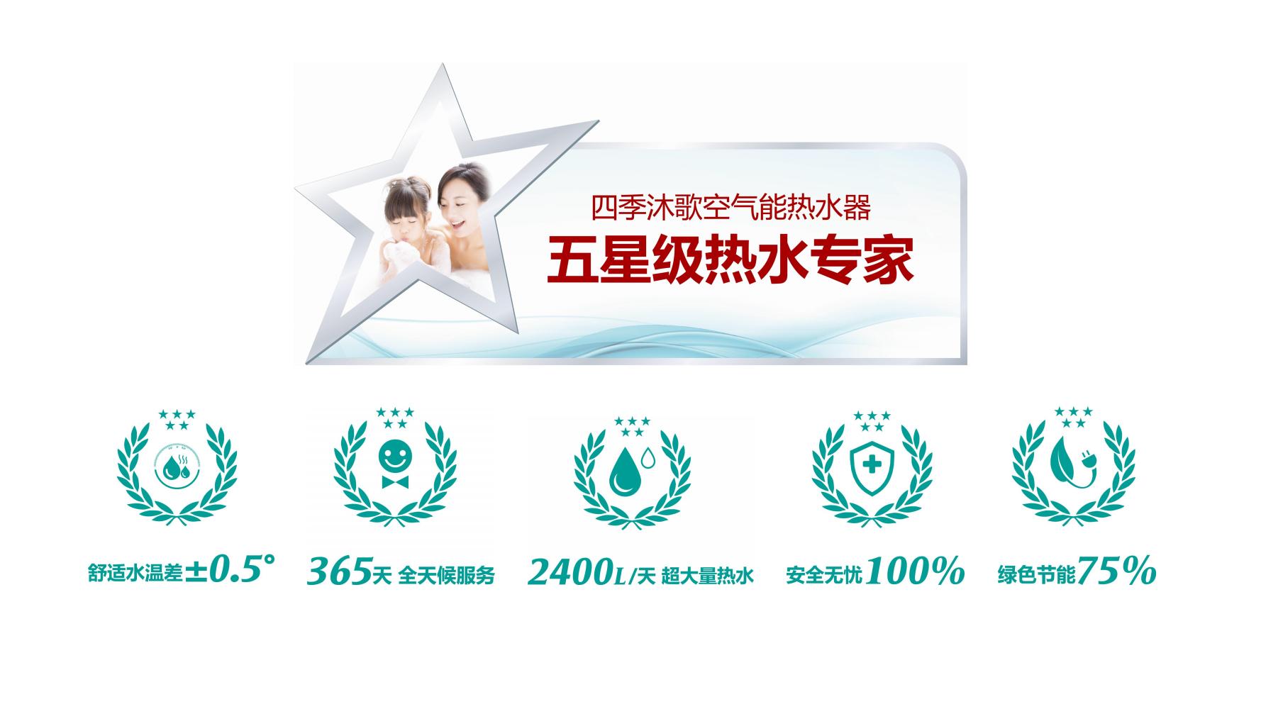 ToB企业品牌标杆案例四季沐歌爆品策划方案（119页，建议收藏）