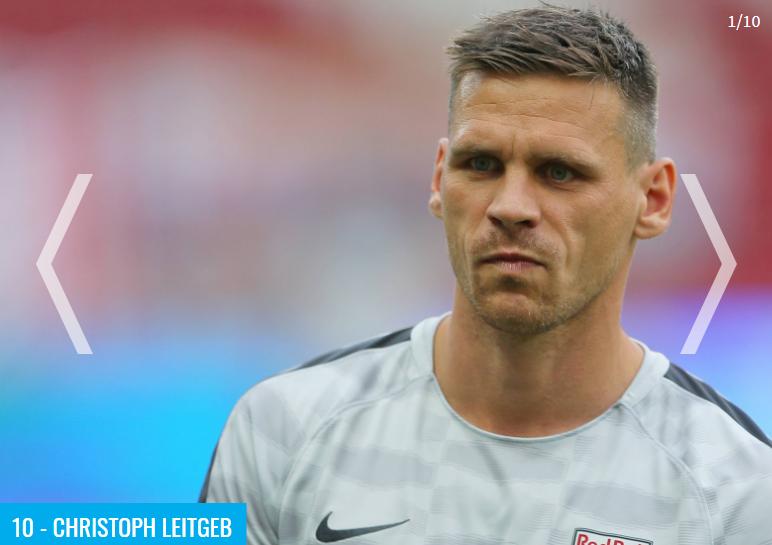 格拉茨风暴队,格拉茨风暴球员