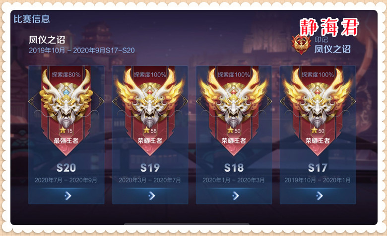 王者荣耀:星会员成就等级揭秘,一共48个成就,有6个需花钱完成