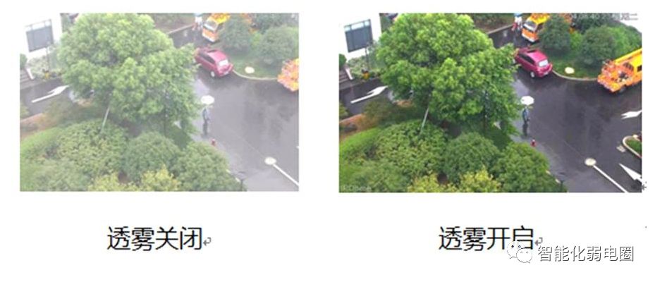 安防监控摄像头的基础知识,安防摄像头用什么模式好