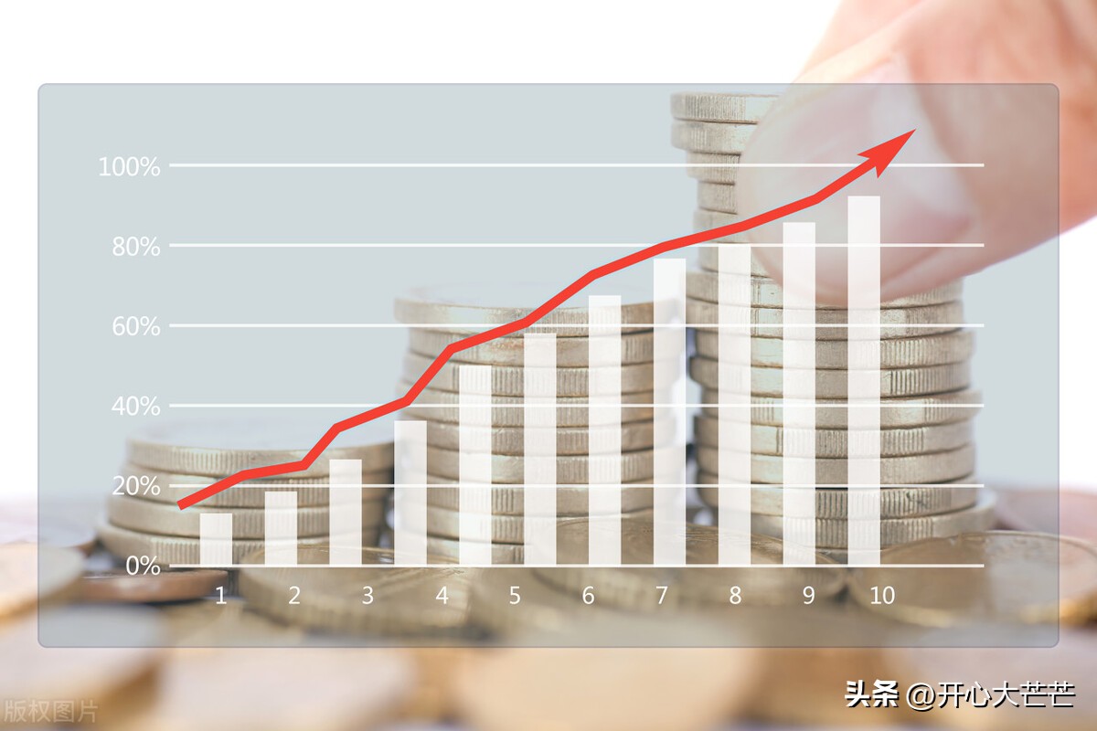 香港六大利好是什么,香港发展规划最新消息股市