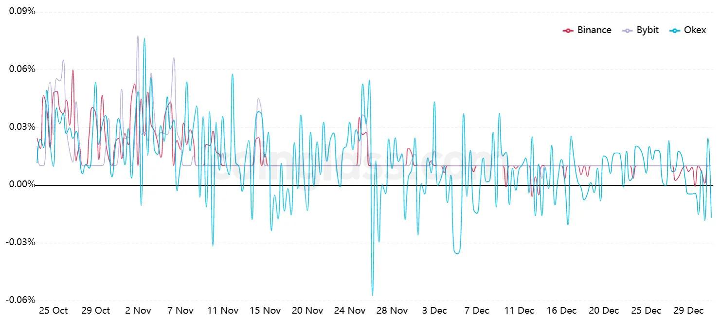 以太坊跌破心理价位,今天以太币走势分析