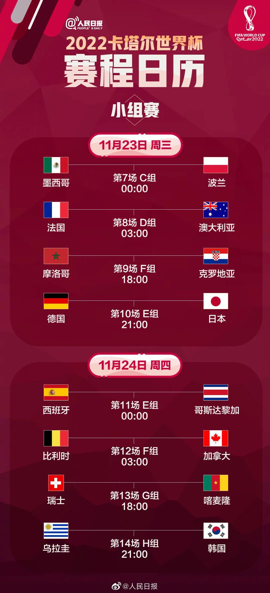 卡塔尔世界杯赛程时间表最新消息,今日卡塔尔世界杯赛事时间表