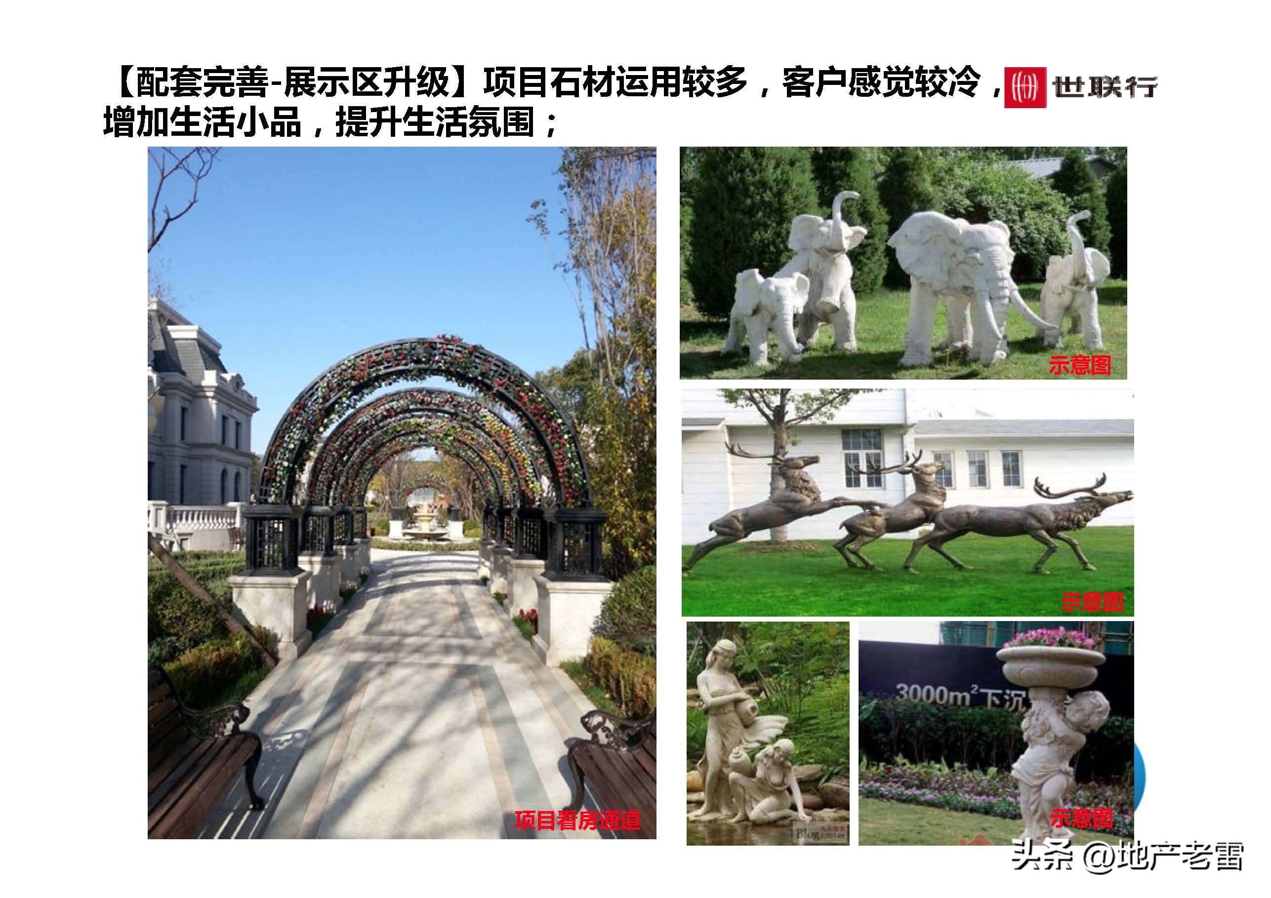 世联行沈阳泛海国际居住区-年度营销策略总纲-房地产