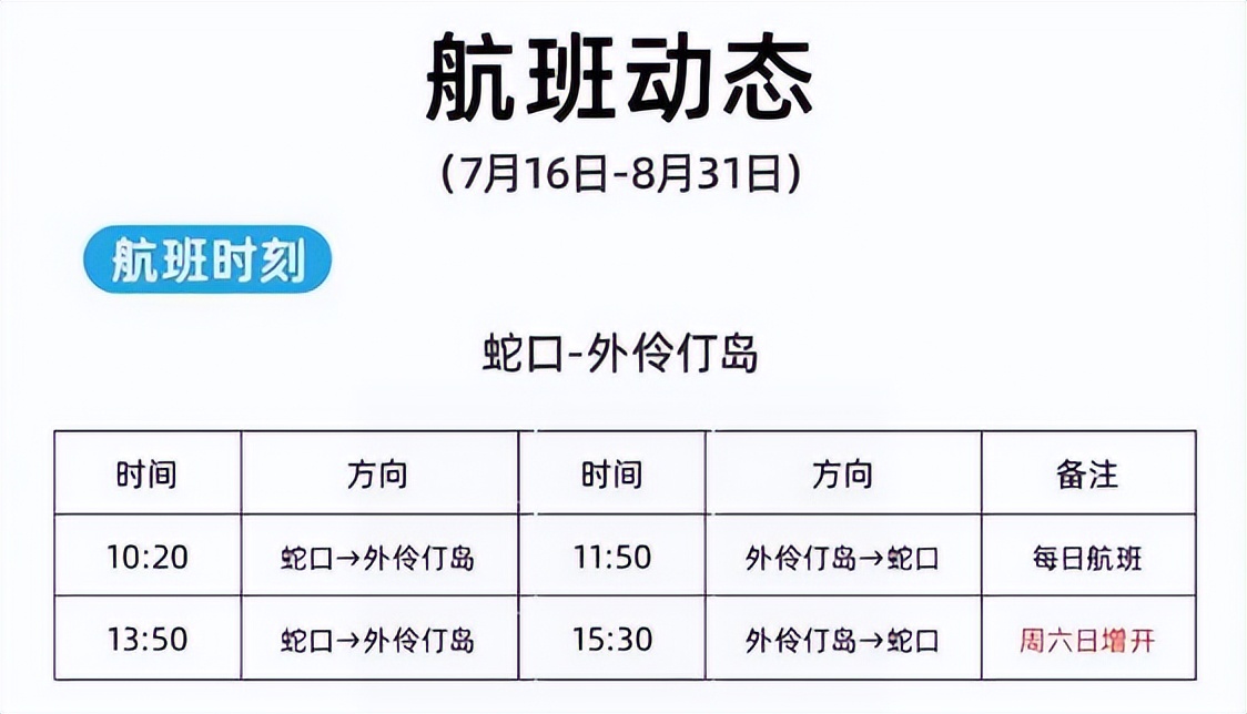 珠海外伶仃岛住宿攻略,珠海外伶仃岛自驾游攻略