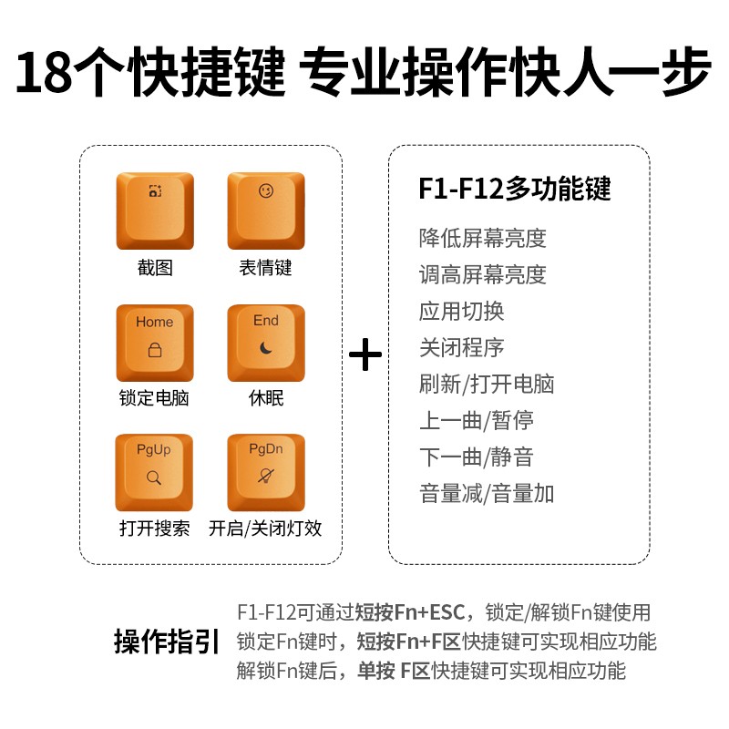 绿联科技商业模式,绿联科技产品线与销售额