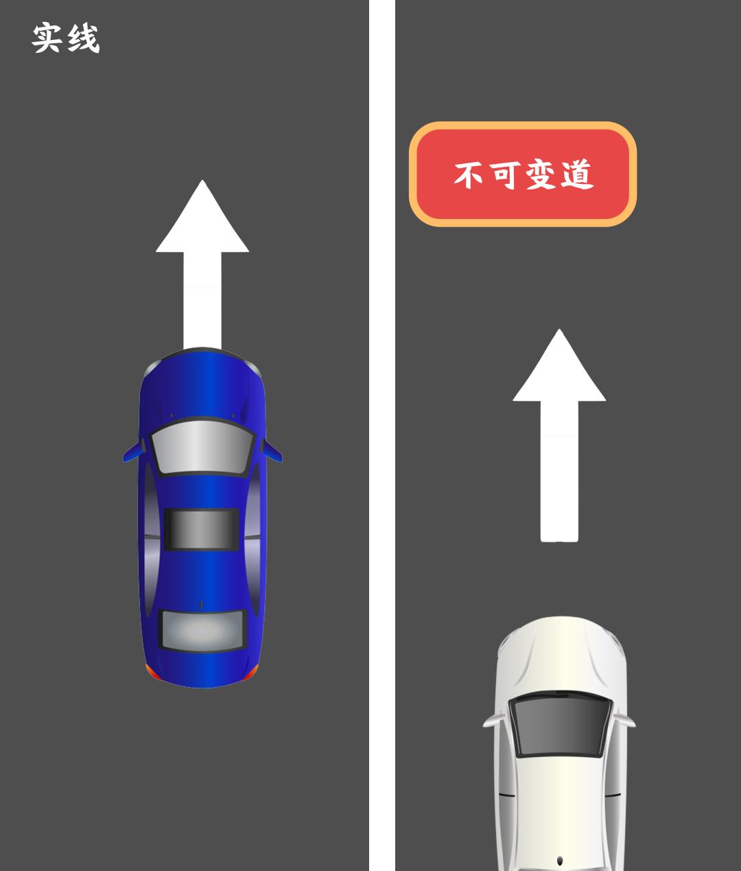 老司机们注意什么,老司机不能忽略这些问题
