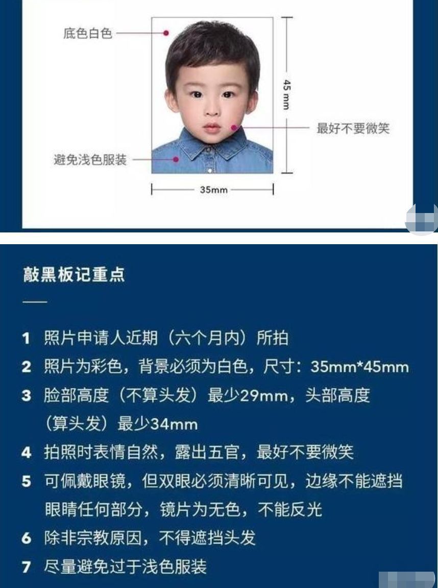 澳大利亚签证照片尺寸规定,以色列签证照片要求和尺寸