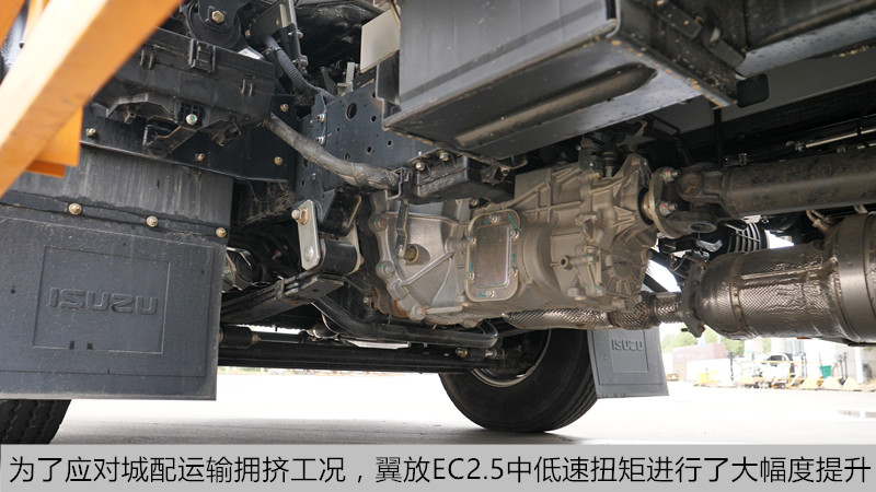 运价不够“神车”来救,翼放EC2.5轻卡还不赶快了解一下
