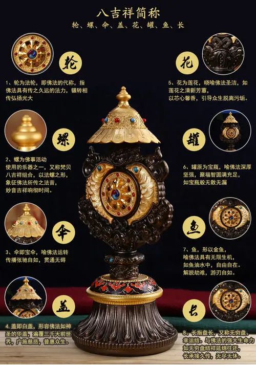 如何区分藏传佛教寺庙,藏传佛教四派的寺庙标志区别