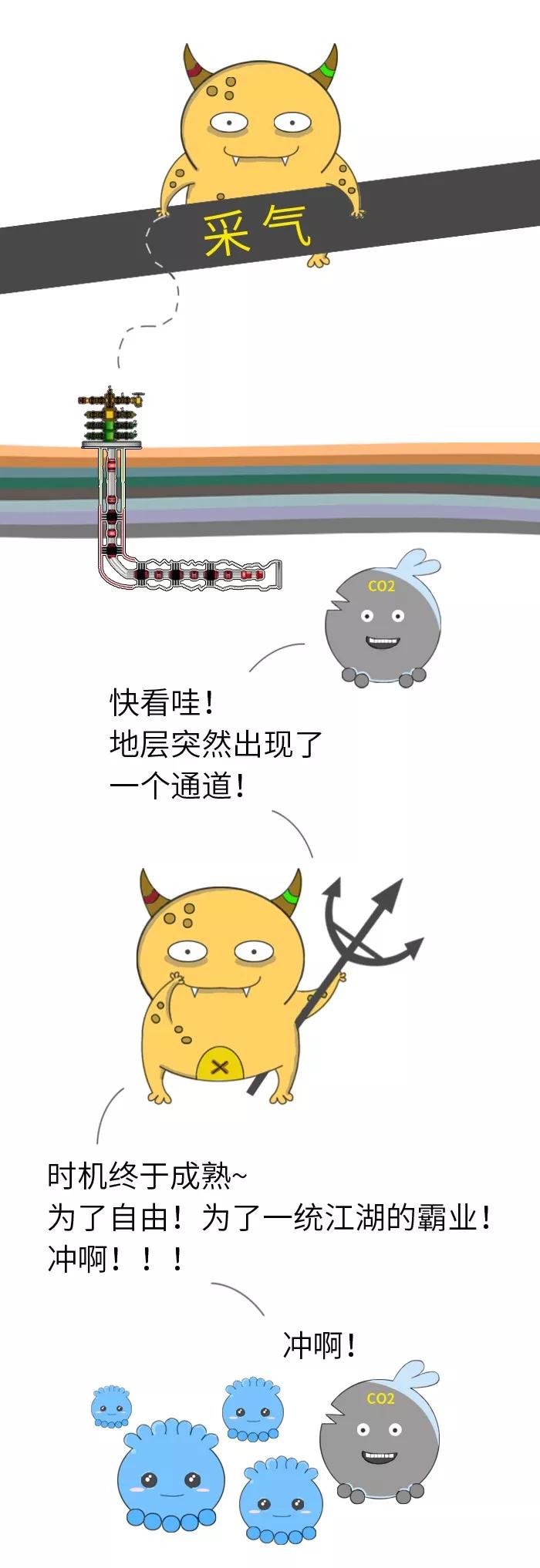 家里的天然气是无色无味的吗,家里的天然气是怎么来的