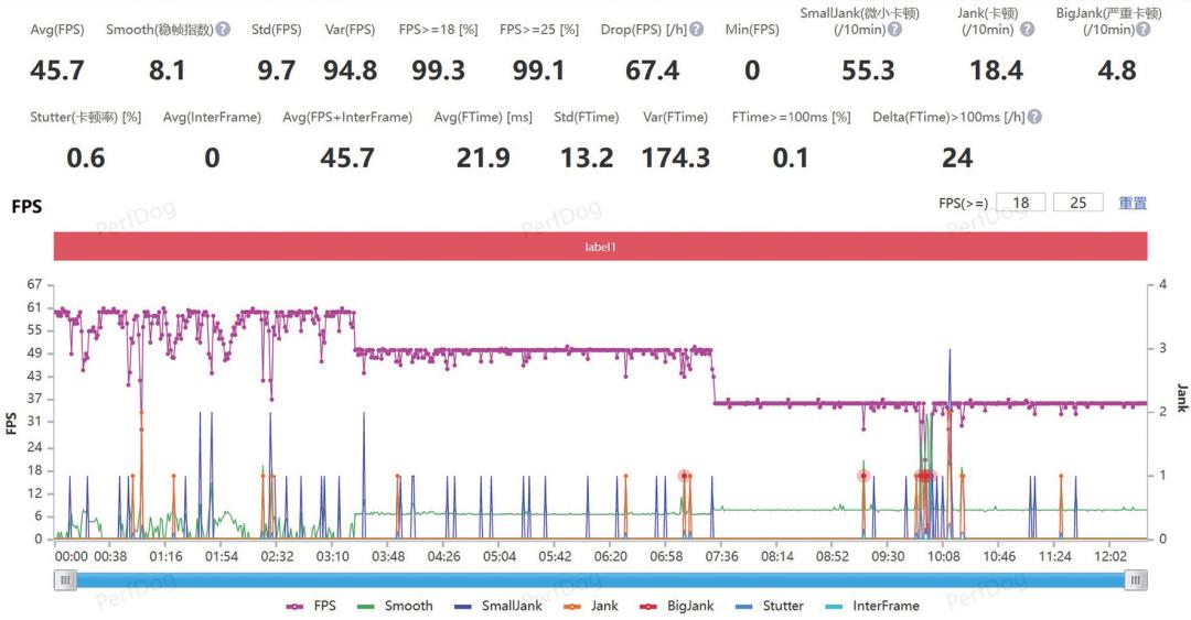 vivoxfold2深度评测值得买吗,vivo大折叠xfold2白色