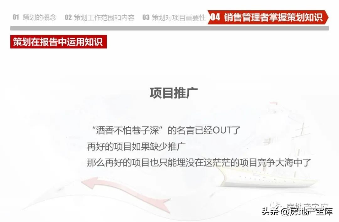 武汉德弘房地产营销策划,房地产营销策划是做什么