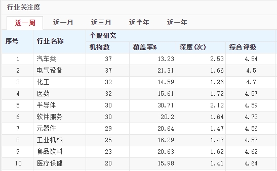 歌尔股份股票牛叉诊股分析,股票推荐歌尔股份