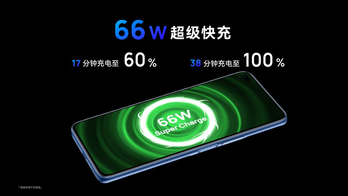 性价比最高的鸿蒙3.0曲面5g手机,5g鸿蒙生态手机hi畅享60配置