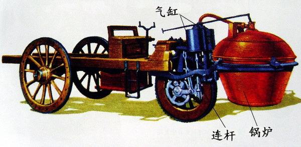世界上第一辆汽车是大众吗,世界上第一辆汽车是中国发明的吗