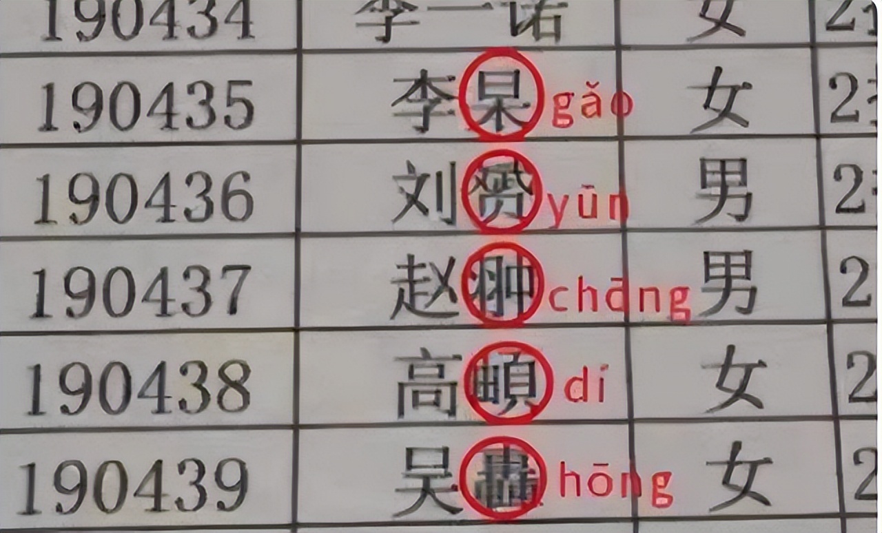 小学生姓名太难写,小学生怎么写名字最好