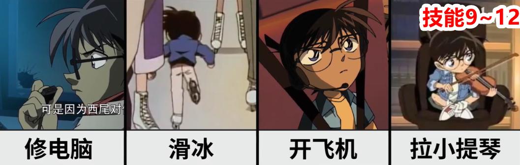 如何拥有柯南的推理能力,这些小技巧学会了你也能当柯南