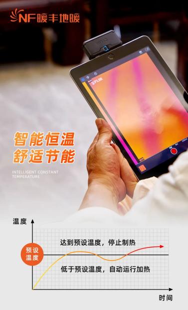 石墨烯电地暖系统,石墨烯地暖电热膜生产