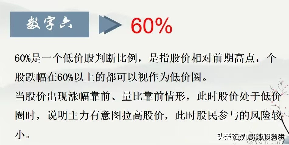 9位数字暗语大全,主力见顶出货暗语