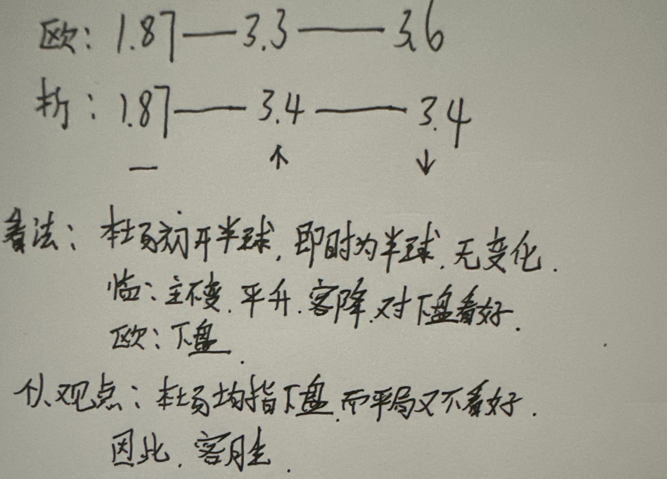 今日瑞超竞彩进球数推荐,今日瑞超竞彩推荐