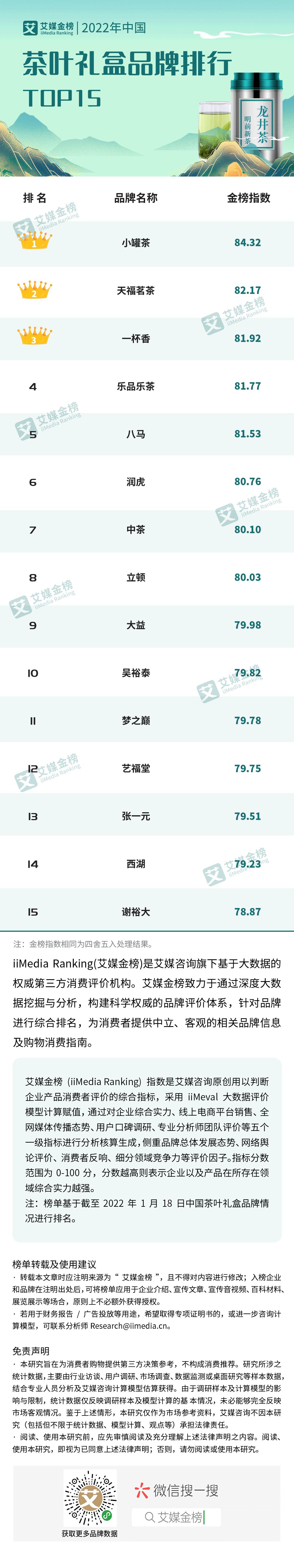 中国十大茶叶品牌茉莉花茶排名榜,2023中国茶叶品牌销量排行