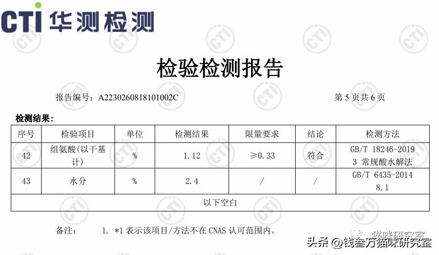 布兰德烘焙粮配料表,布兰德烘焙粮适口性