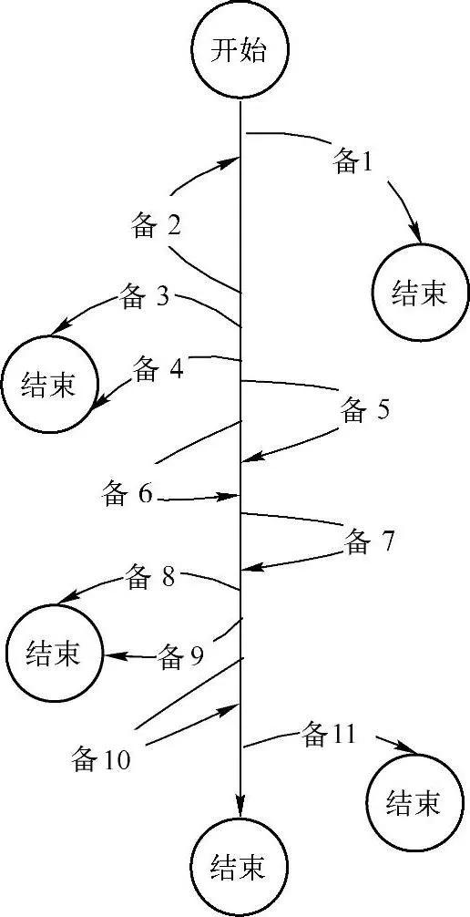 软件测试黑盒测试什么意思,软件测试黑盒怎么设计