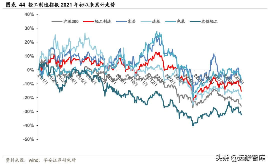 中国无菌包装三巨头,新巨丰无菌包装