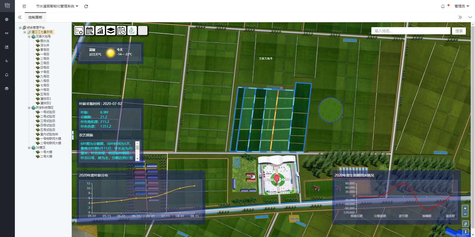 北大荒智慧农业发展趋势视频,北大荒智慧农业在春耕大显身手