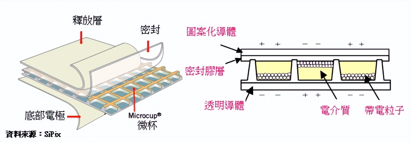 kindle退出中国市场还有必要买吗,kindle为什么还这么贵