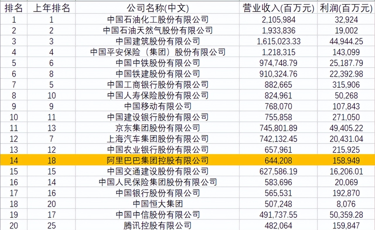 阿里巴巴互联网平台的简介 (阿里巴巴互联网创新思维)